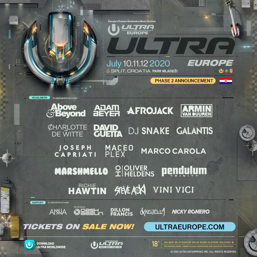 Ultra Europe 2020 lineup