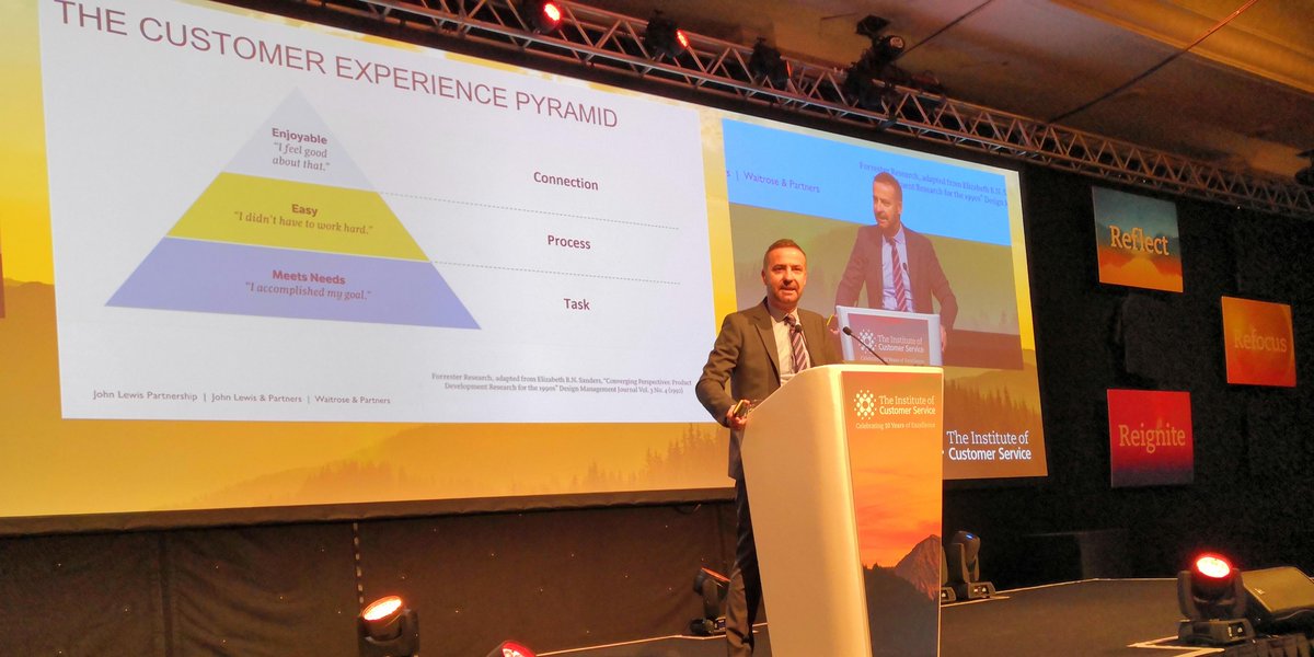 instituteofcs's tweet photo. "Great customer service is always rooted in a customer's higher purpose. The way your service is delivered should be based on the primary need of your customers." - Peter Cross, Partner &amp; Customer Experience Director, @jlandpartners

#ICSConf2020 #CustomerService #CX #retail https://t.co/vswOpskl9h