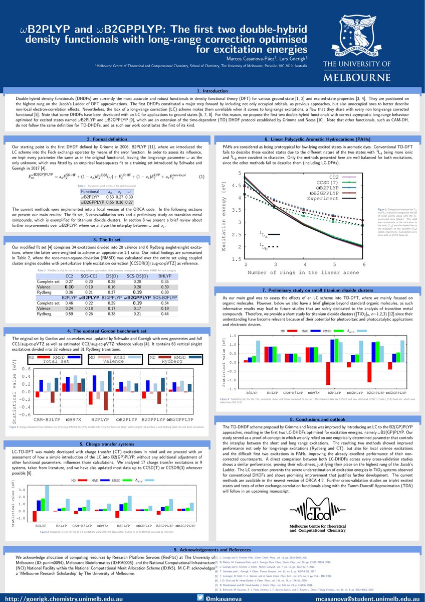 Working on excited states👀? Thrilled to introduce the new double-hybrid density-fuctionals optimised for excited states already available in the ORCA code. More details pubs.acs.org/doi/10.1021/ac…

#RSCPoster #RSCPhys #DFT #Chemistry #ScienceTwit #ExcitedStates