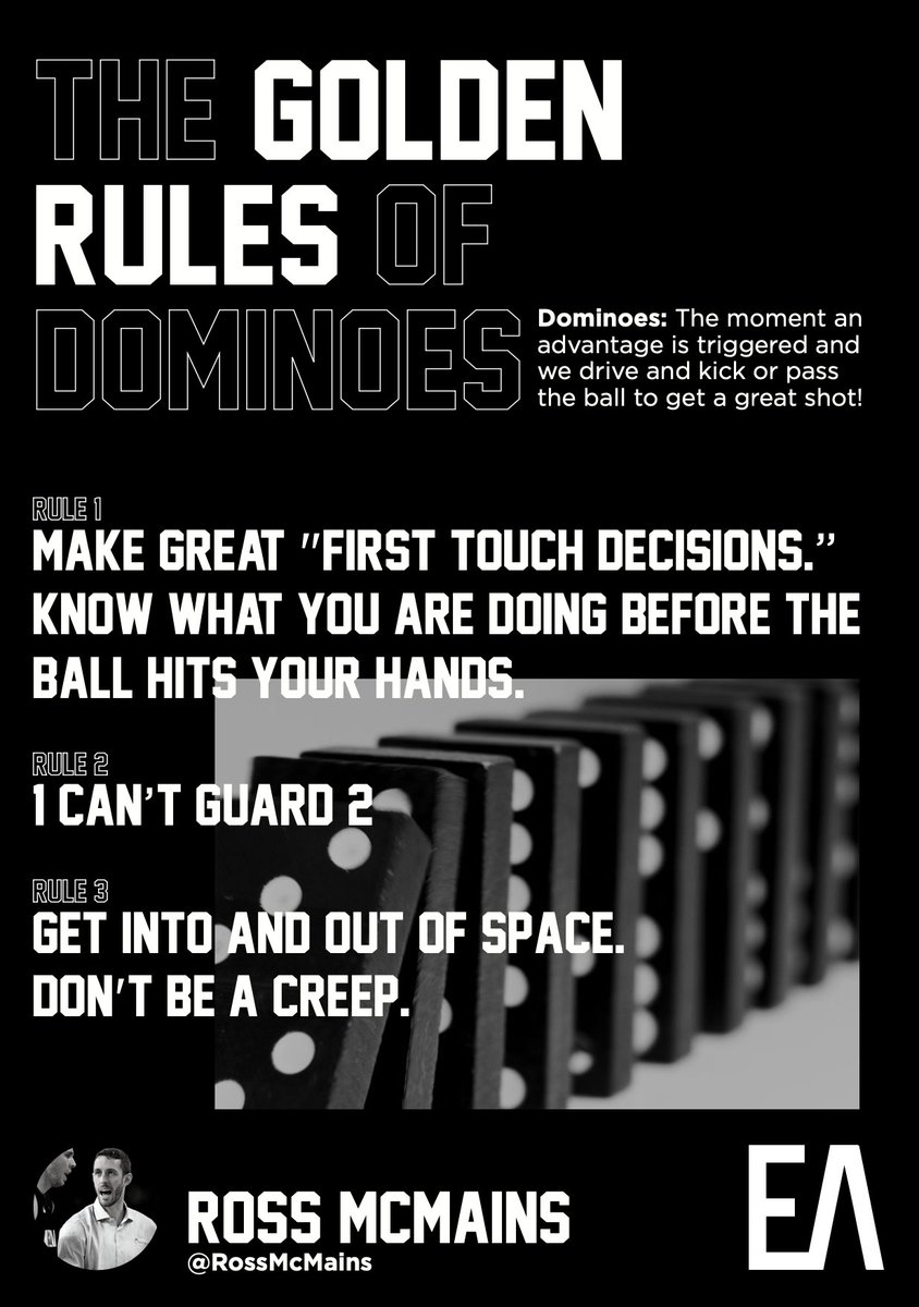 AlexJSarama's tweet photo. EA Designer @sander_gee has done a top job with these learning posters! They will go up in the EA Facility to help our players and coaches. A lot more to come, with these ones listing some key ๐กfrom @RossMcMains, @lono610 and @MackaymjMichael. Plus our ๐ฏ๐ตinfluences. https://t.co/pysf0MrNtX
