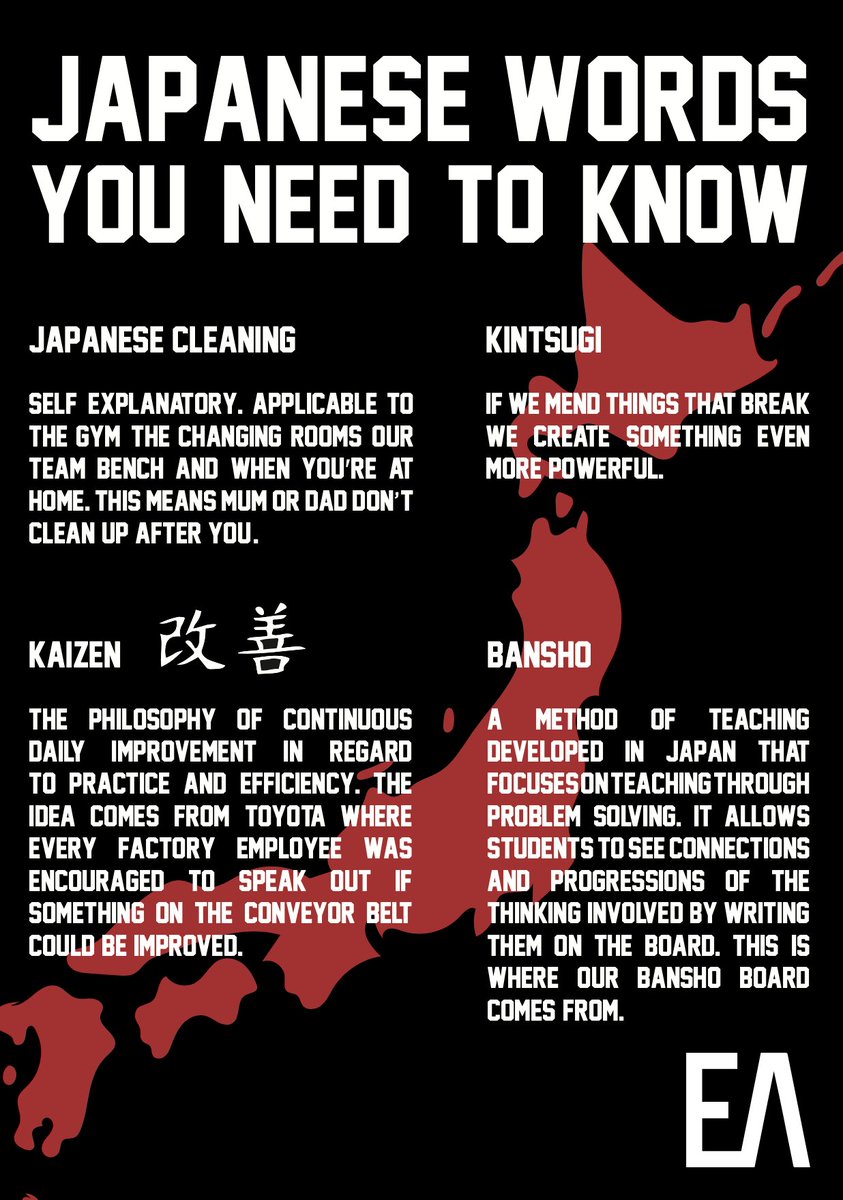 AlexJSarama's tweet photo. EA Designer @sander_gee has done a top job with these learning posters! They will go up in the EA Facility to help our players and coaches. A lot more to come, with these ones listing some key ๐กfrom @RossMcMains, @lono610 and @MackaymjMichael. Plus our ๐ฏ๐ตinfluences. https://t.co/pysf0MrNtX