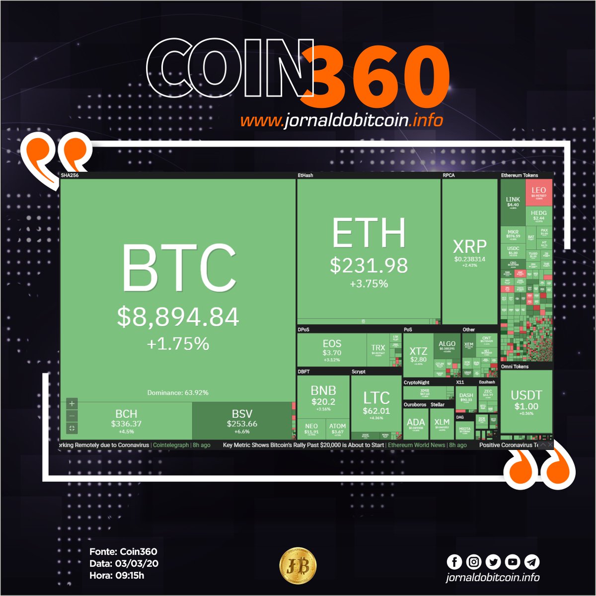 Jornal do Bitcoin tweet media