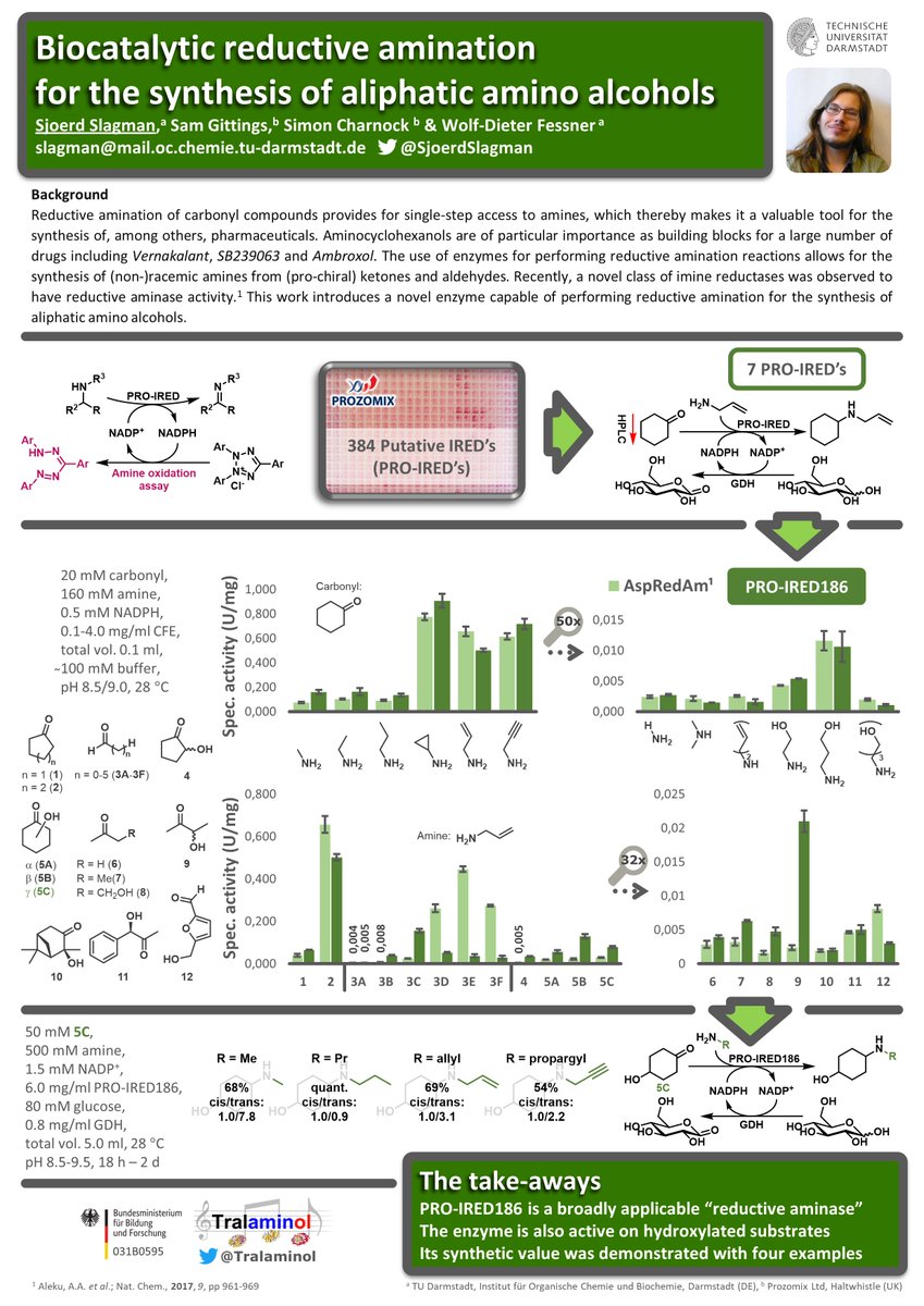 It starts; #RSCPoster! 
Want to know how to pack a lot of a functionality in a tiny molecule❓And its green too!💚#RSCChemBio, #RSCCat 

Gotta love your #enzymes! ❤️ #RSCPoster2020 

Already having a blast with seeing the excellent posters posted so far!

(Oops, 12:00 UTC 🕛🔁😄)