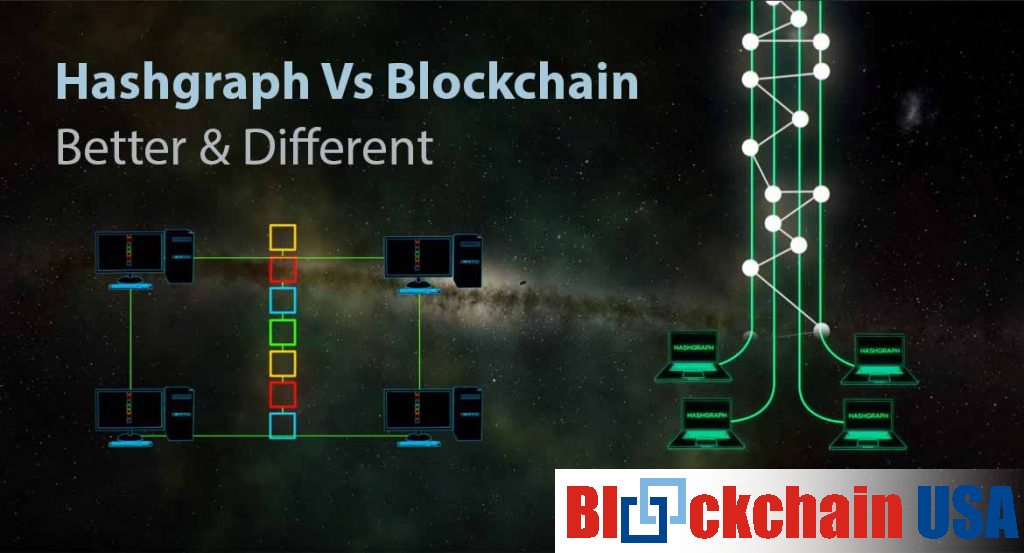blockchainusa2's tweet photo. What is Hashgraph in a Blockchain?
The #Hashgraph is a patented algorithm promises the benefits of #blockchaintechnology.
Our Highlight:
#SpeedySolutions
#BalancedImplementation
#SecuredSystem
Read @blockchainusa2
https://t.co/X7AHeVlZdp
#HashgraphBlockchain #Decentralization https://t.co/o4Ba21KioB
