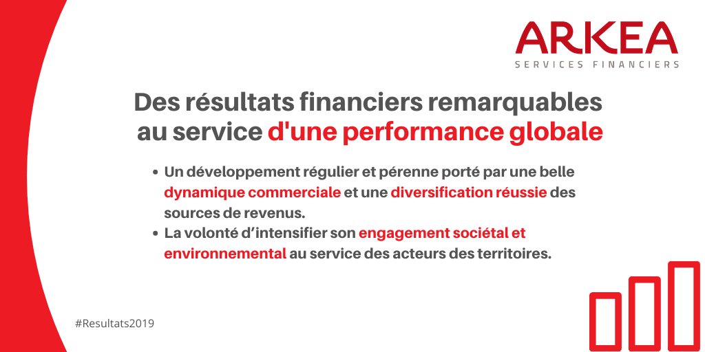 Crédit Mutuel Arkéa tweet media