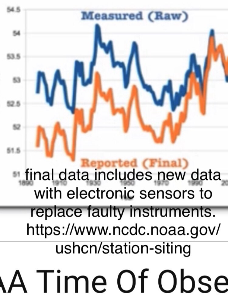 GZzyzyx's tweet image. making adjustments to prior data in light of new information is proper scientific method. remember this one? Finding flaws in data is necessary for understanding the actual situation. Change in data over time is a sign of improved technology. #datachanges #STEM