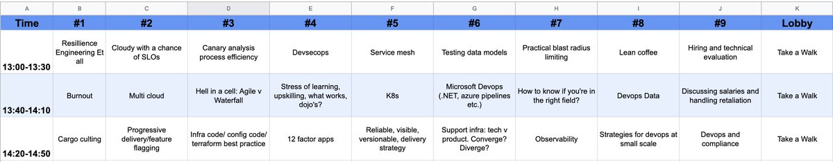devopsdaysNYC's tweet image. Open Spaces Schedule - Day one #devopsdaysnyc