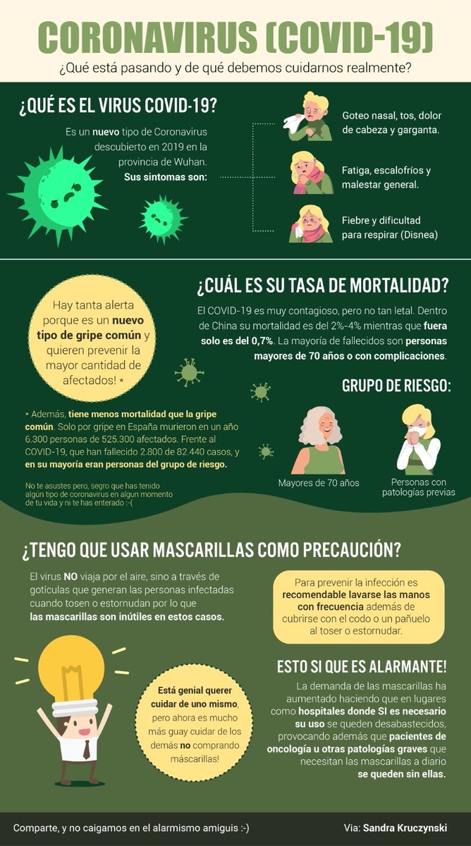 SpanishChallenx's tweet photo. Looking to expand your 🇪🇸#Spanish vocabulary on #Coronavirus 🏥? Check out this real infosheet 📋 and practice your #SpanishLC reading comprehension for your #LeavingCert2020 ✔ #RealPractice
Gracias a @Maise_ap por la sugerencia! 😀 https://t.co/CRR4EnJWTL