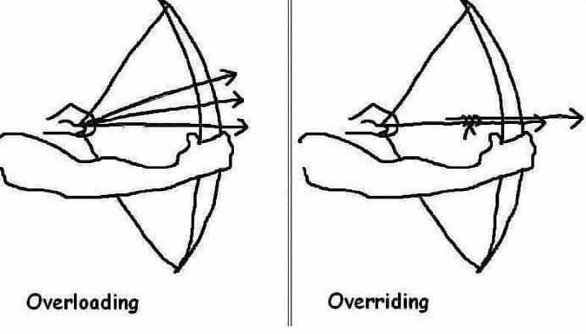 ACMPVAMU (@acmpvamu) on Twitter photo 