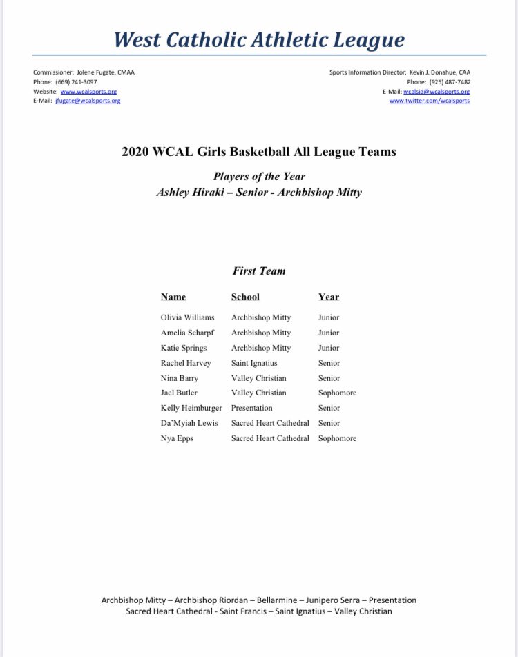 KasselMedia's tweet photo. All-league team for @WCALSports girls basketball: https://t.co/Ma35TdmaiX