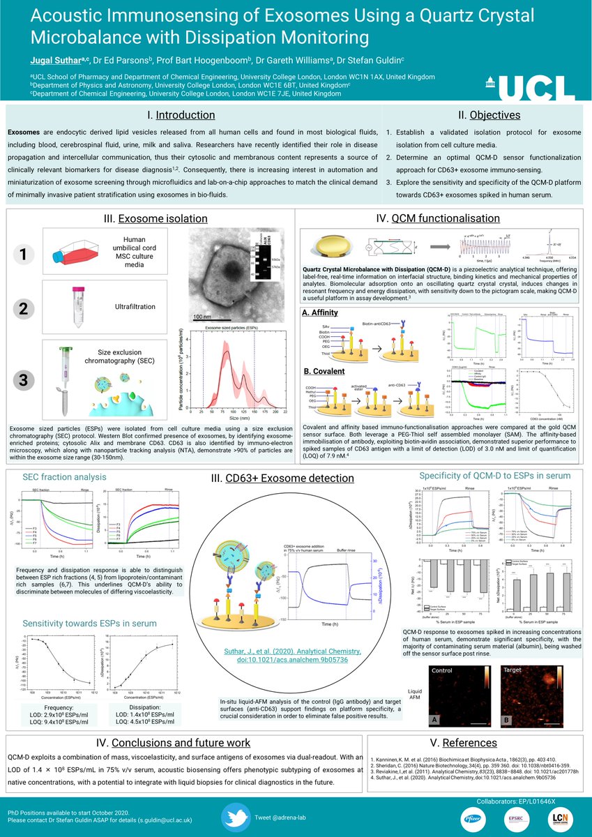 AdReNa_Lab's tweet photo. #RSCPoster folks, please check this out: "Acoustic #Immunosensing of #Exosomes Using a Quartz Crystal Microbalance with Dissipation Monitoring" by Jugal Suthar together with @grwUCL and @hoogenboom_lab #RSCAnalytical #RSCChemBio #RSCNano #QCMD. https://t.co/4iLllBeqJ1