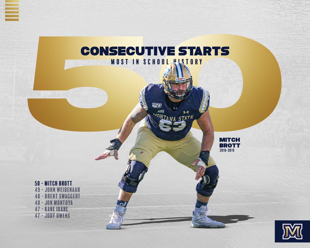 Webster’s definition of toughness: 1 : difficult to accomplish, resolve, endure, or overcome tough luck. 2 : capable of enduring strain, hardship, or severe labor tough soldiers. 3 : unruly, rowdyish a tough gang.
I can think of no better example!
#ToughnessTuesday #UNION #TELS