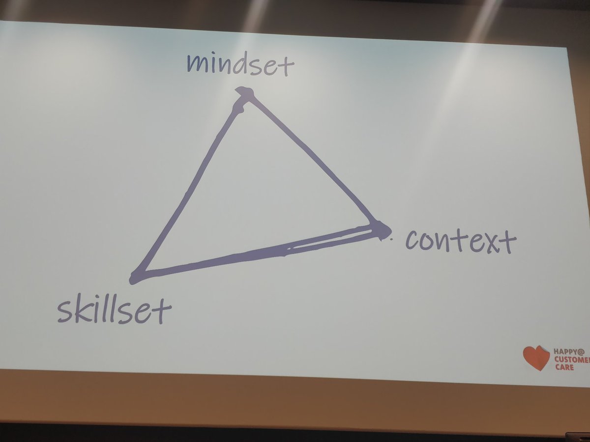 Next up, our #People #CustomerContactAwards Winner <a href="/bpost/">bpost</a> <a href="/THoCC/">THoCC</a> #HappyatCustomerCare #CustomerContact