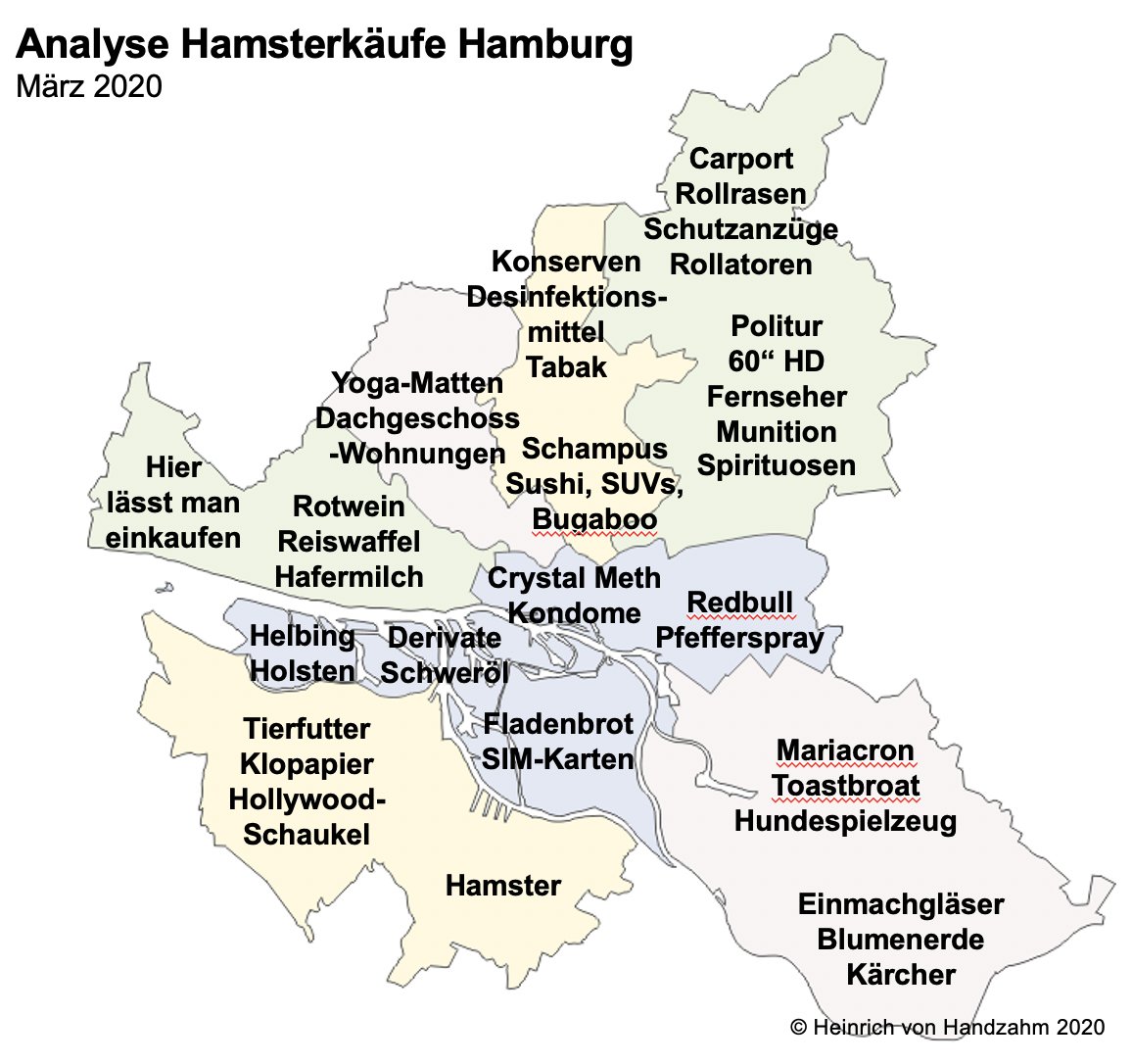 handzahm's tweet photo. Blitzanalyse #Hamsterkäufe in #Hamburg #Hamsterkaeufe #Corona #coronahysterie https://t.co/DXYnGef5h8