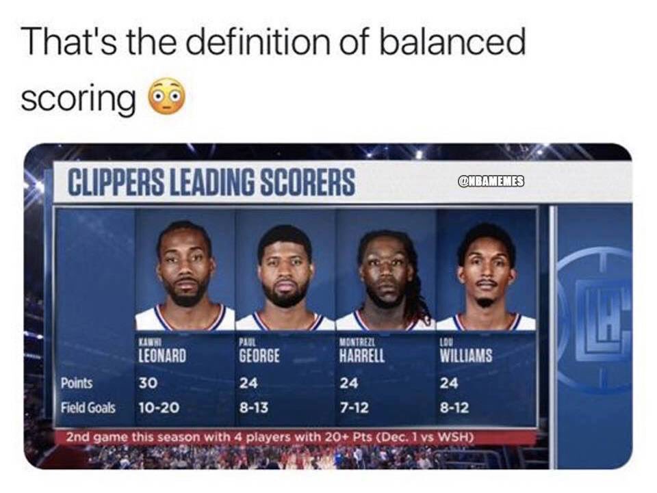 Nba Memes On Twitter Kawhi Reveals What The Clippers Need To Win The Nba Title Https T Co Stvokg61pu