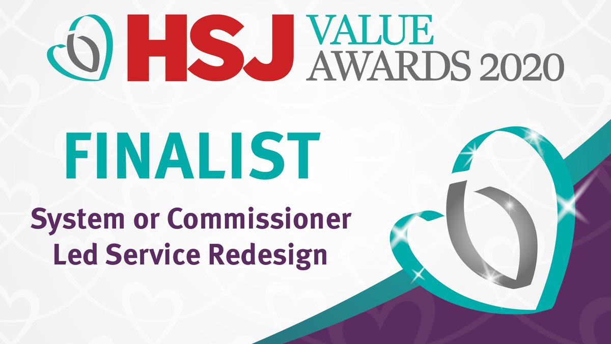 HealthInnovMcr's tweet photo. Our Greater #Manchester #HepatitisC prison project has been shortlisted for a #HSJValue award! It has reduced the time from entry into prison to testing from >two weeks to less than 12hours and receiving curative treatment to less than 72 hours! #WeAreHInM https://t.co/iwlydMSCnd https://t.co/FpzEtwHLI3