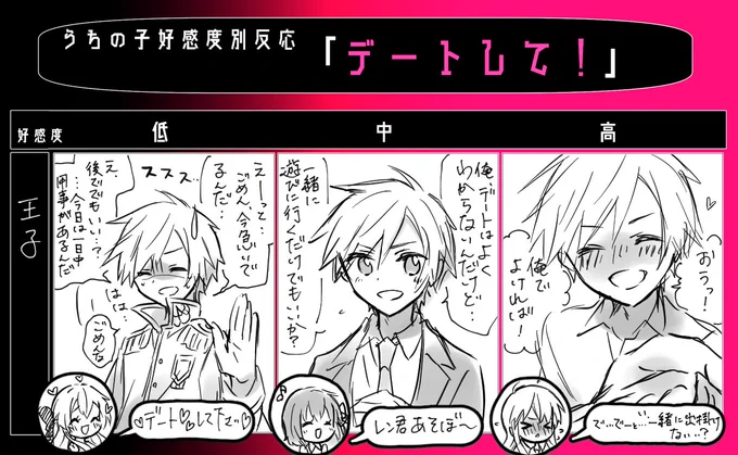 #うちの子の好感度別の反応
王子の反応です!
割とフラットな対応をする方だけど、
比較してみると割と対応の差がある王子…
#ハートの魔法使い 