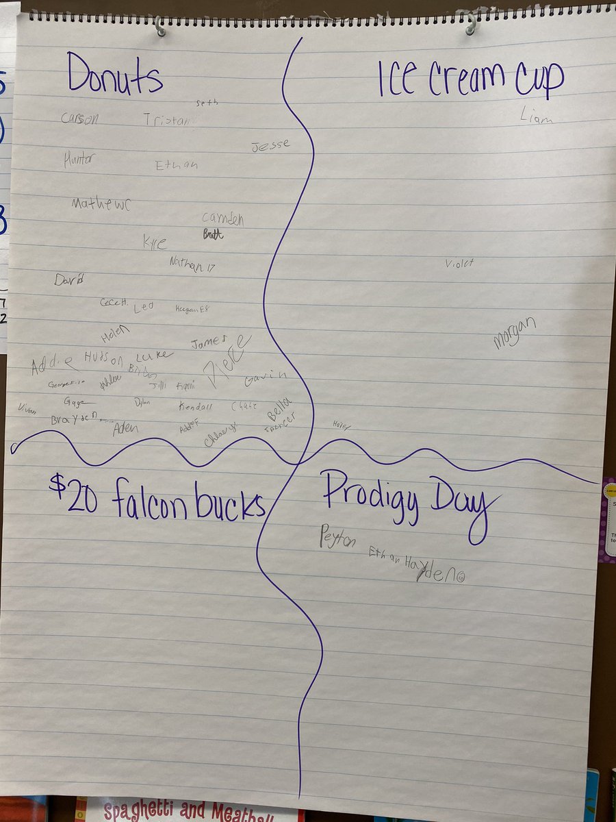 #Math4Fun tweet media