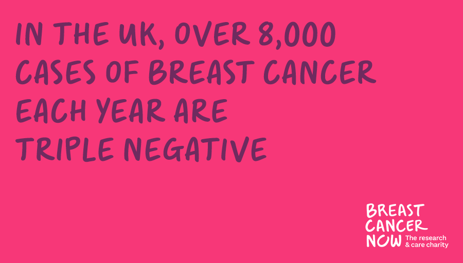 15% of all breast cancers in the UK – over 8,000 cases a year - are #TripleNegative, and currently lack targeted treatments.

Read about the research we're funding to further understand triple negative breast cancer. #TripleNegativeBreastCancerDay bit.ly/3cr43jl