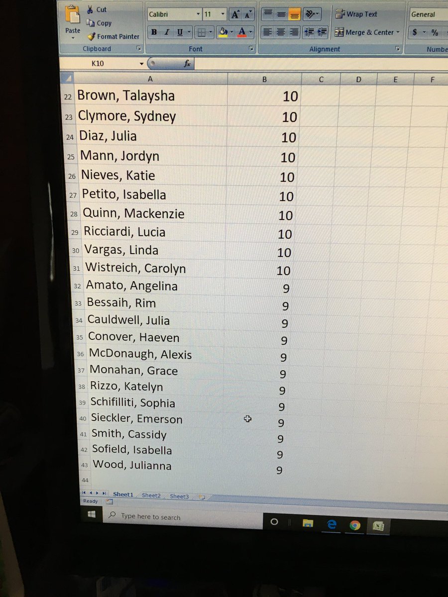 Trn softball tweet media