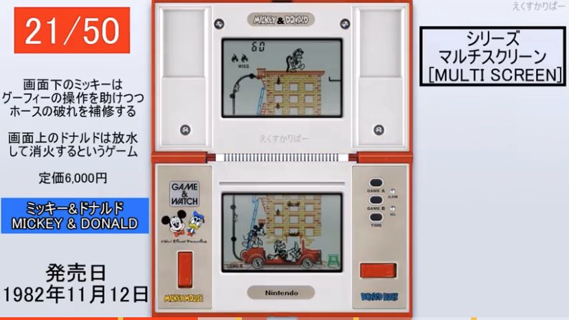 東雲 圭吾 懐かしすぎる パラシュート オクトパス ポパイ ドンキーコング ミッキー ドナルド 小学生時夢中になって遊んだ記憶が蘇った 今では考えられないくらいのクオリティだったけど楽しかったな ゲームウォッチ国内外50タイトルを一挙に紹介 Game