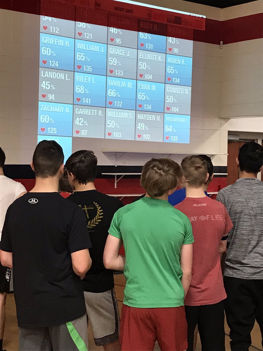 pepcms's tweet photo. 8th Grade Students learning how the new Heart Rate monitors work. @PCSD_PCMS #raiderstrong https://t.co/lENdWw7Ckw