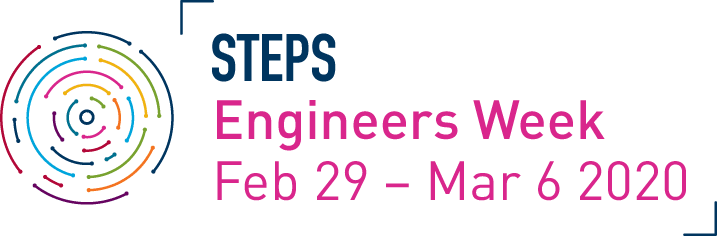 Confirm_Centre's tweet photo. Happy Engineers Week from all at Confirm! Welcome our second cohort of Transition Year Work Placement students, working alongside our researchers and our EPE Manager to learn about some of the amazing research being undertaken by CONFIRM @EngineerIreland @scienceirel #EngWeek2020 https://t.co/X2a64Ms6u8