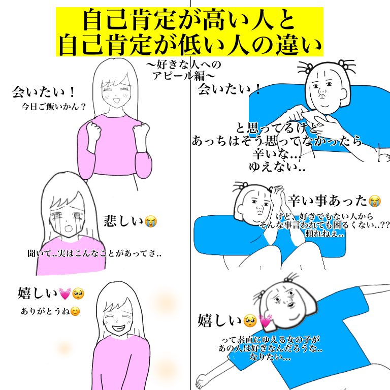 自己肯定が高い人と
自己肯定が低い人の違い 