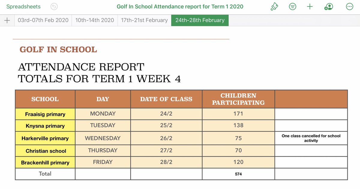 Golf in School tweet media