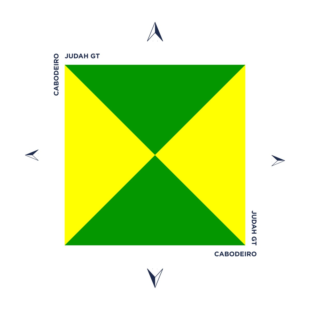 soundcloud.com/judahgt/cabode…