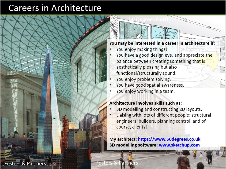 NEW RESOURCE: GCSE Plans &amp; Elevations. This is another 'Gatsby Benchmark' friendly-resource, with some focus on architecture! drfrostmaths.com/resource.php?r…. Two exercises + an extension exercise. With drawings by <a href="/50_DegreesNorth/">50 Degrees North Architects</a>