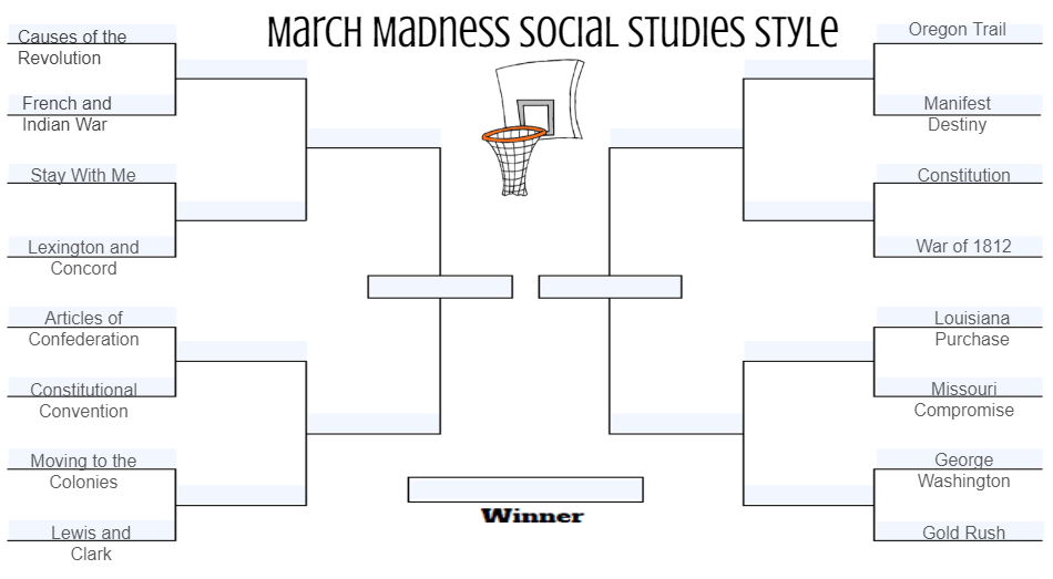 March Madness with <a href="/MrBettsClass/">MrBettsClass</a> again.  The Constitutional Convention came away with the title last year.  Will it win again? #JCSTechLeads <a href="/TowneAcres_JCS/">Towne Acres School</a>