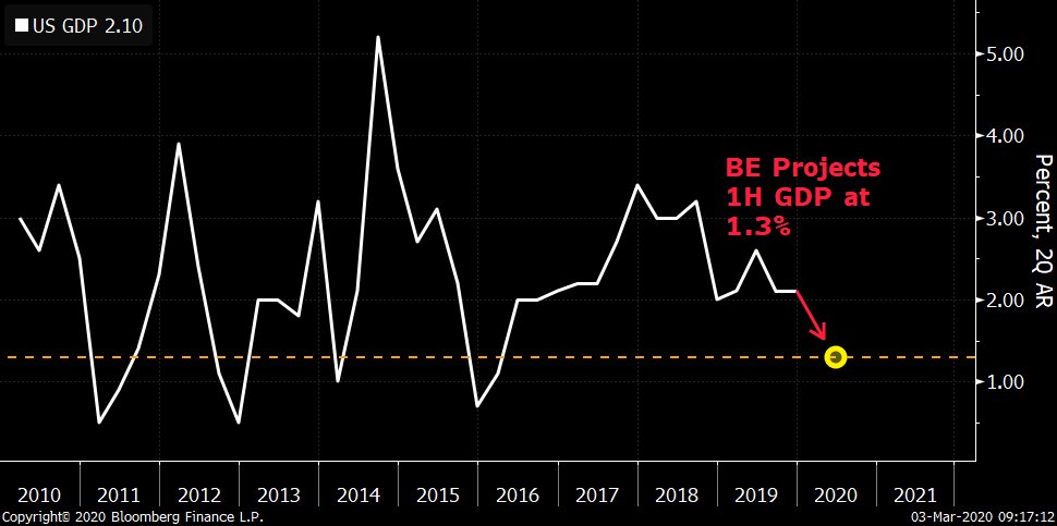 Carl Riccadonna tweet media
