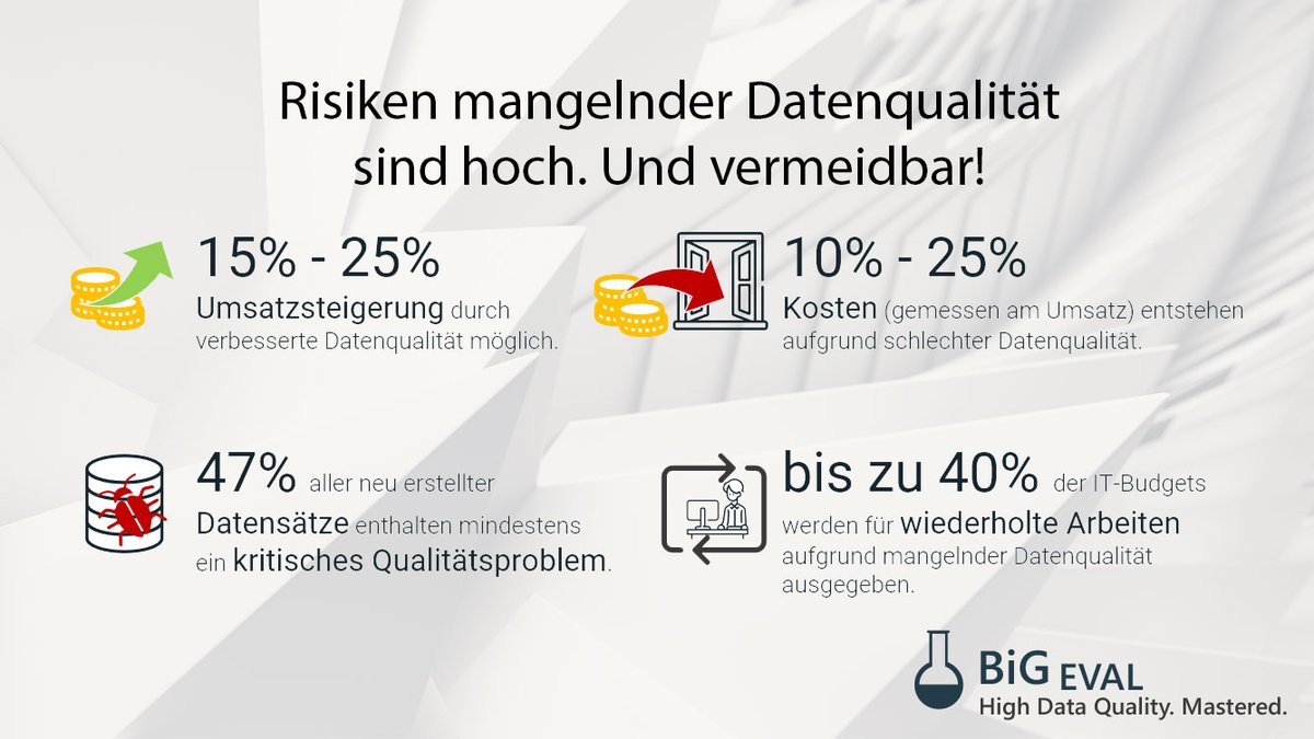 BiGEVAL's tweet photo. Bei Datenqualitätsproblemen sollten Sie handeln, denn Studien zeigen: Die negativen Folgen fehlerhafter Daten sind oft hoch.

https://t.co/TZPlbxCGVi

#dataquality #datenqualitaet #fishforfaults #bigeval https://t.co/ToxmxFxamA
