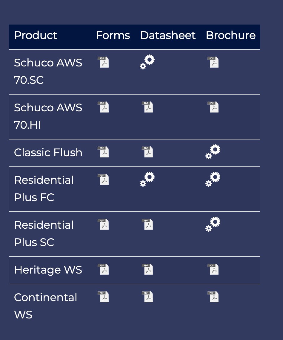 We have a resource centre on our website so you can quickly download brochures or technical sheets at the press of a button cotswoldtradealuminium.co.uk/resources/ #help #trade #brochures #windows