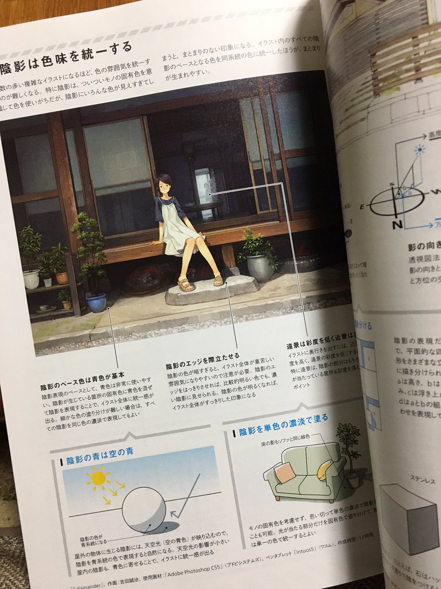 建築系の雑誌はあまり知らなかったのですが、最近知った「建築知識」は、CG背景アーティストにものすごく有益な情報満載で驚きました。かなりオススメです。 