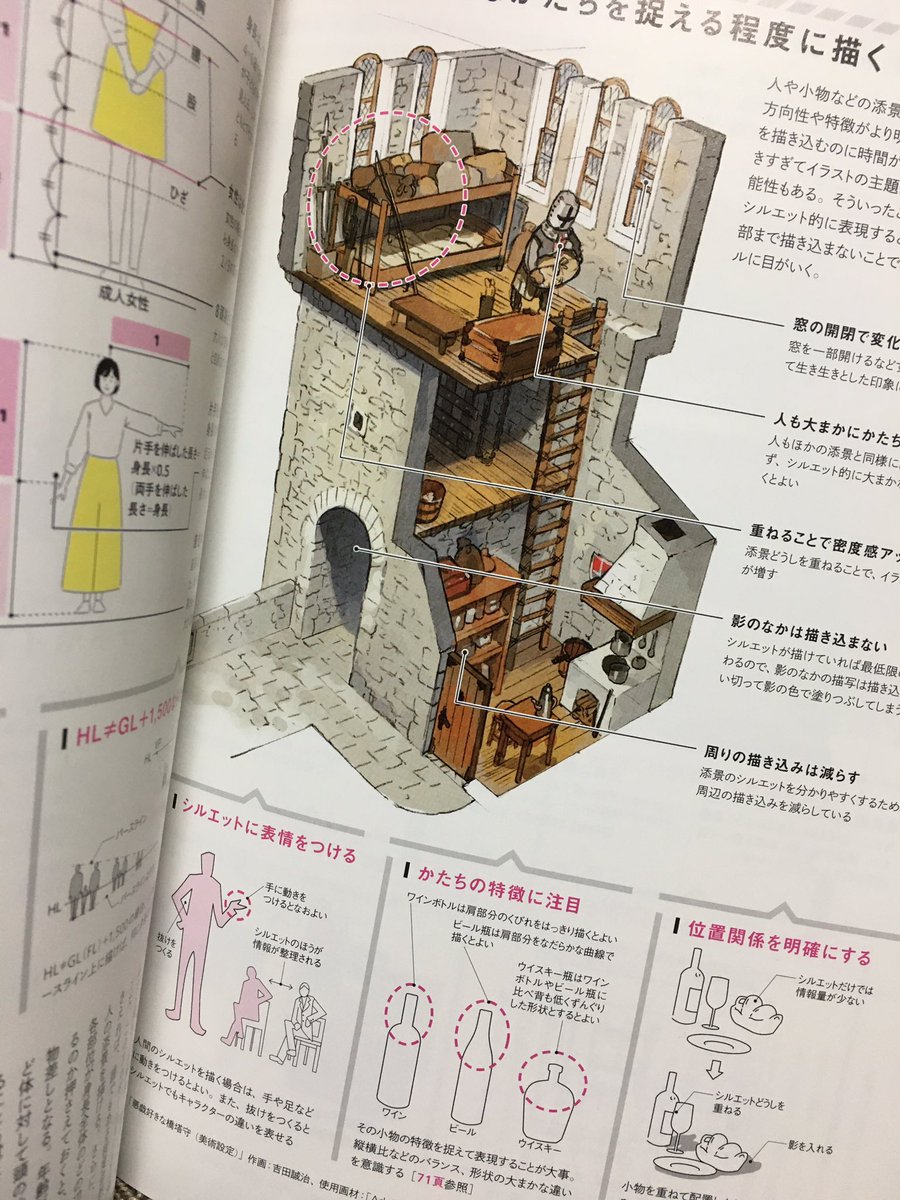 建築系の雑誌はあまり知らなかったのですが、最近知った「建築知識」は、CG背景アーティストにものすごく有益な情報満載で驚きました。かなりオススメです。 