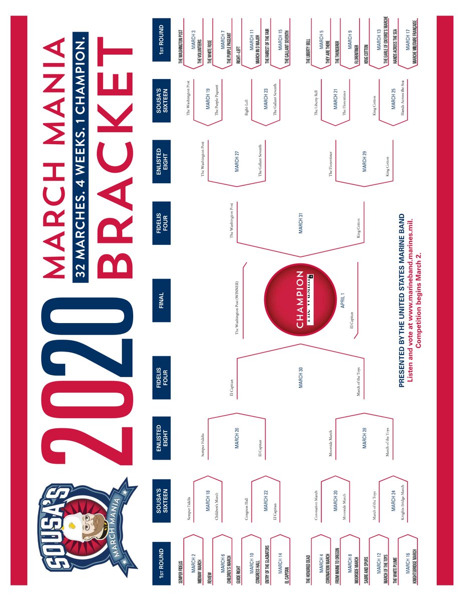 LCHSFalconBand's tweet photo. Mr. Johnson's March Mania Bracket!

What's yours???
https://t.co/LCyA5EQr5J https://t.co/kcpfZcMgqN