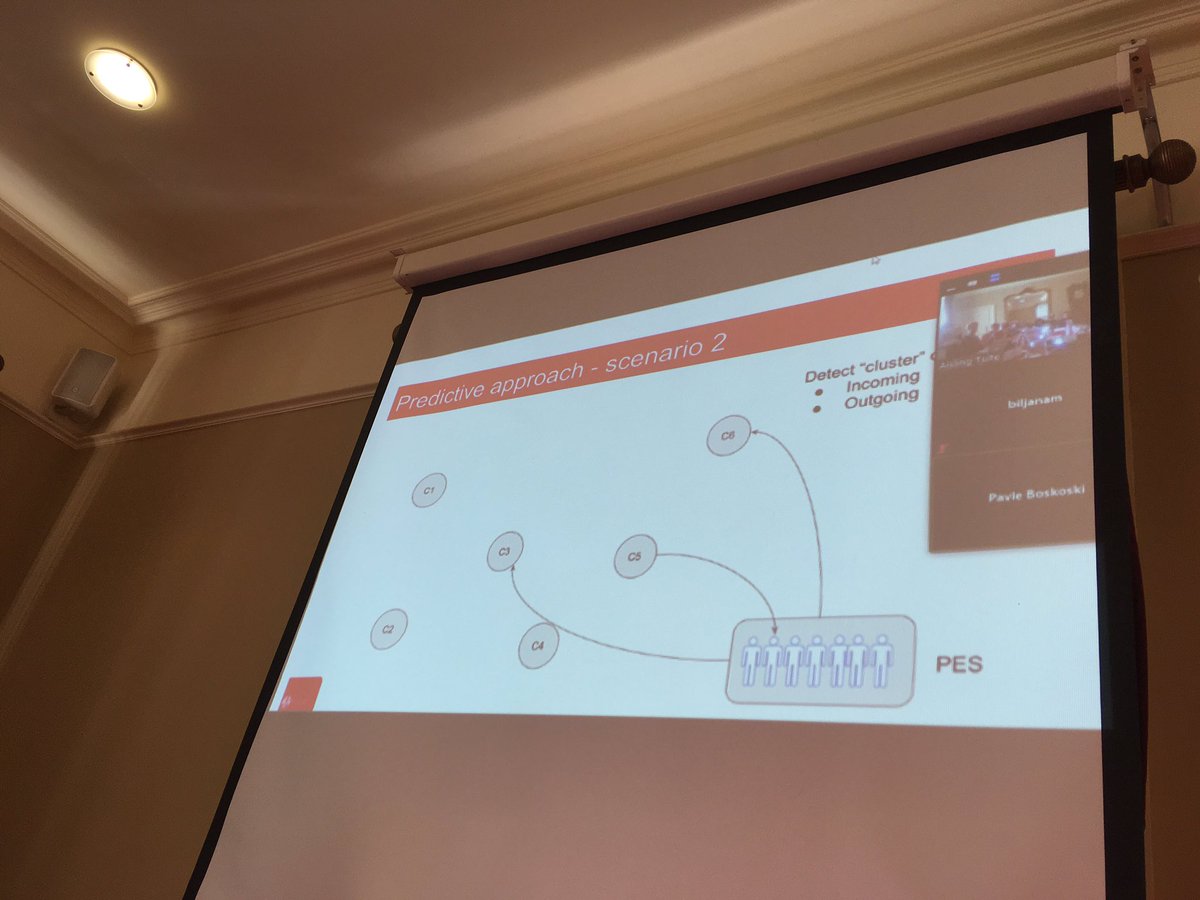 HECATResearch's tweet photo. Moving on to our background #disruptivetechnology with Pavle Boskoski and Biljana Mileva from @JSI_SLO #HECAT_Kickoff #Horizon2020 https://t.co/4exshanViw