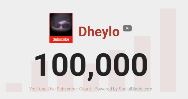 Dheylo tweet media