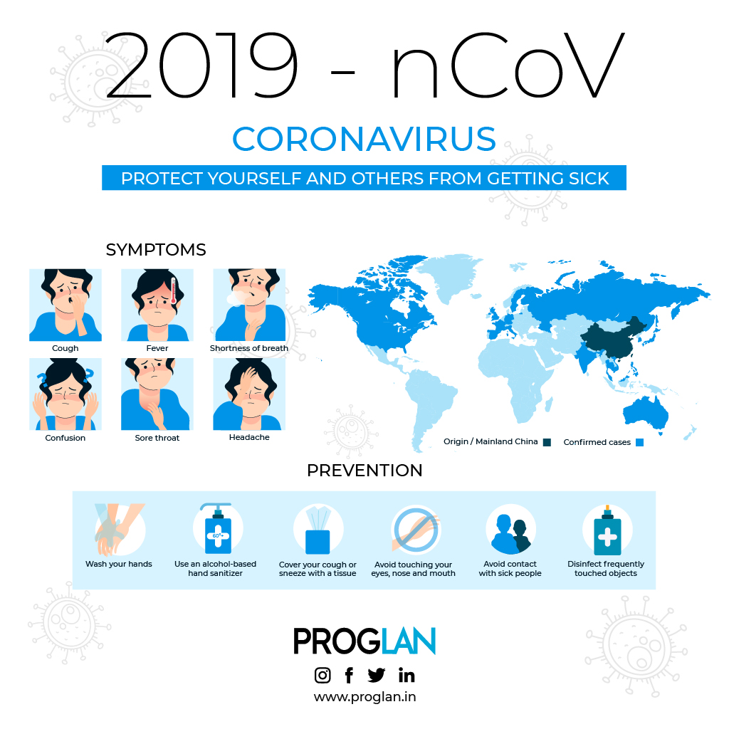Proglan_'s tweet photo. How to be Safe from Corona Virus
#proglan #safety #CoronaVirus #2019nCoV #wuhan #COVID19 https://t.co/0zoYdAL16Y
