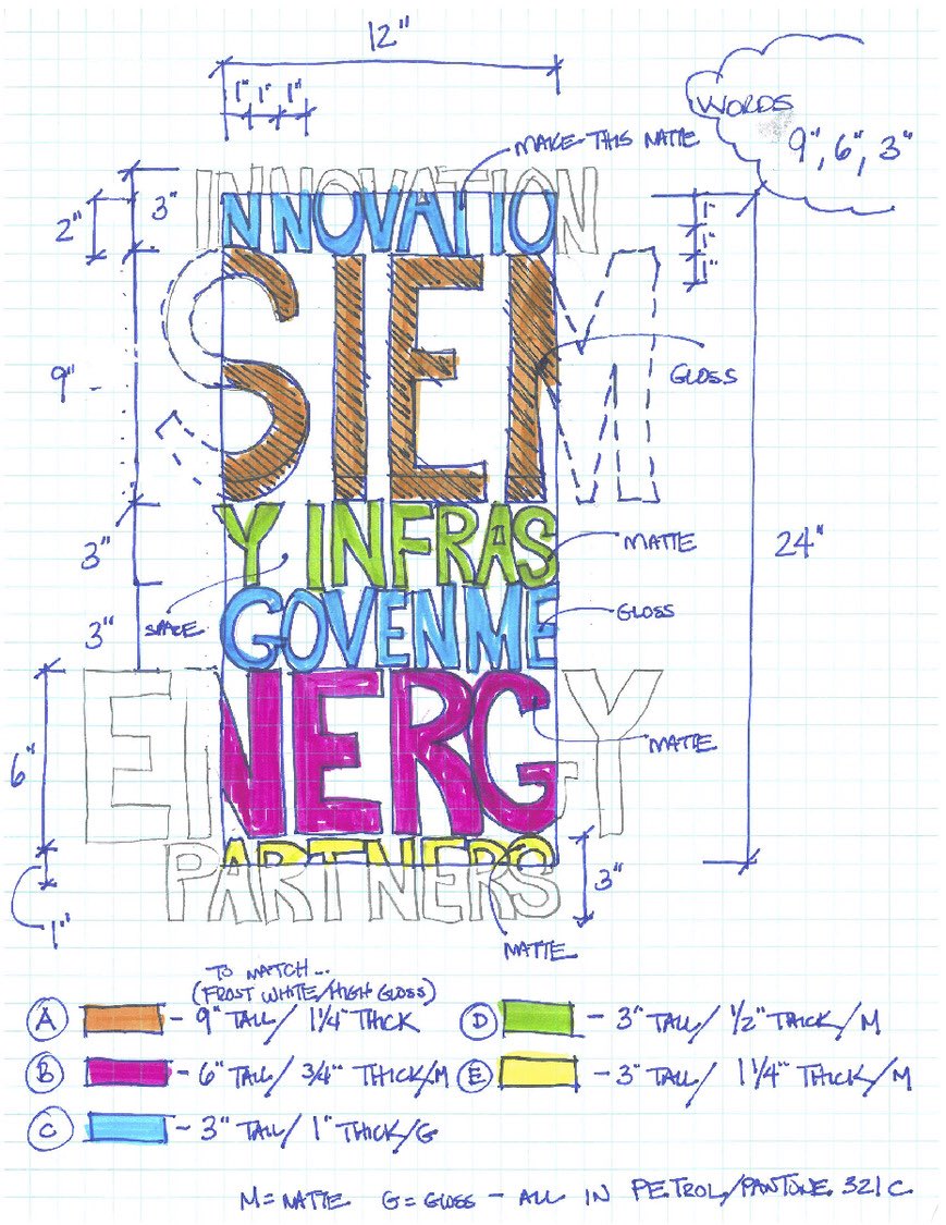 dbiarchitects's tweet image. #JohnMaeda said “…data can make a compelling case for something, data rarely create the emotions needed to spur people into action.” We begin w data – what needs to happen where &amp;amp; with whom. Then we move past data to effective #design. #architecture #productivity #interiordesign