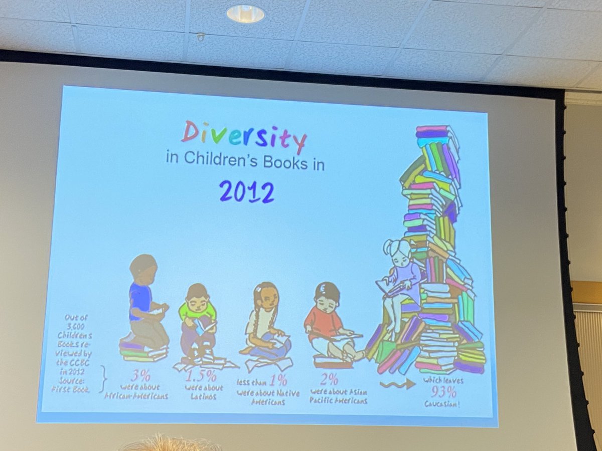 AllysonApsey's tweet photo. “If no one talks about it, that means it is a secret. And children think secrets are bad.” -@culturelinksllc 

This speaks to the heart of the need for diversity in literature and in media. Thankful for the learning this morning! #RNN3320 @ReadingNowNet #SerendipityEDU https://t.co/uialGqWotP
