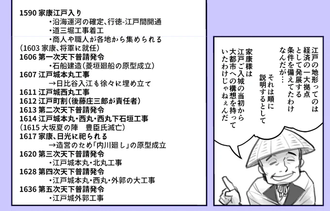 年表を入力してみたものの、思ってたアウトプットと違ったから消す・・・(悲しいので供養)

もうちょっとかかりそうです?

#経済歴史マンガ 