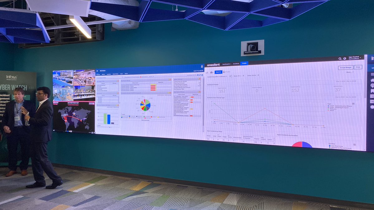 rwang0's tweet photo. MyPOV: @infosys #CyberSecurity #cyberdefensecenter https://t.co/fAaVxEqZke