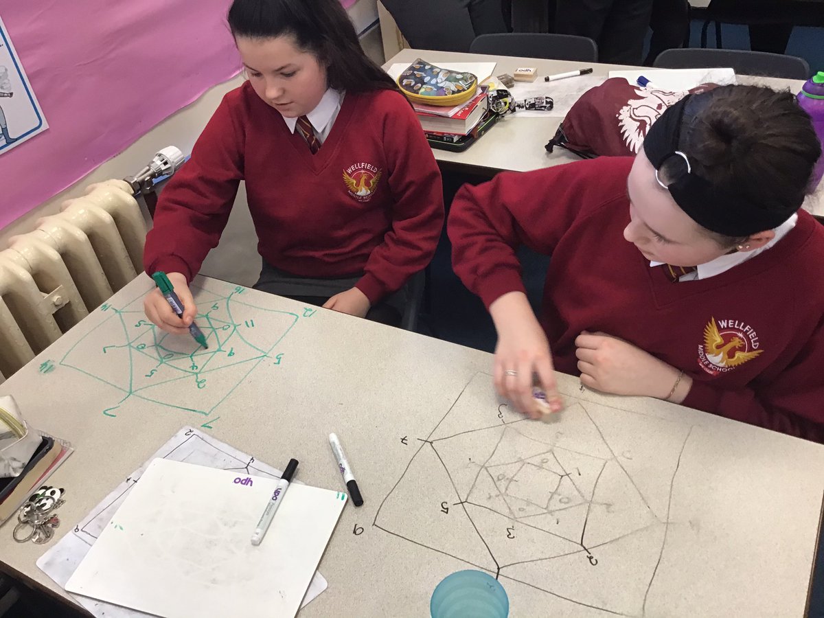 WellfieldMiddle's tweet photo. Year 7 rising to the Ditty challenge. How many squares can you create? #WMSmaths https://t.co/w9yitB6OSb