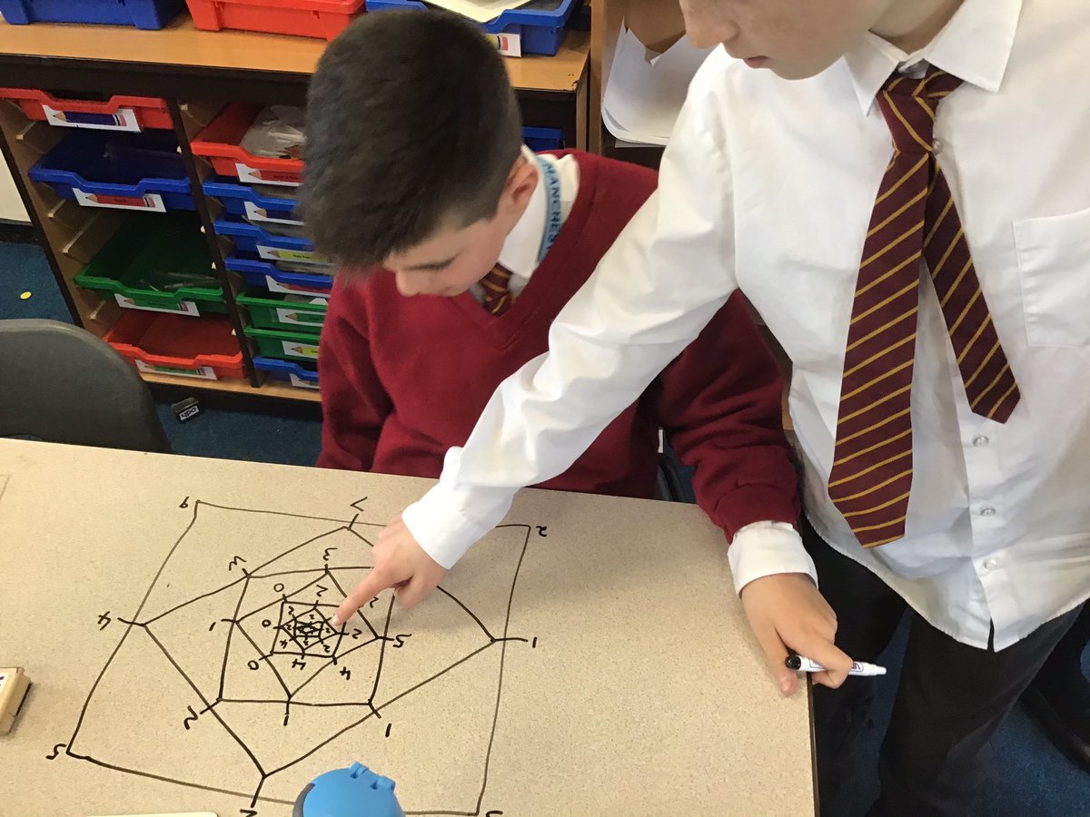WellfieldMiddle's tweet photo. Year 7 rising to the Ditty challenge. How many squares can you create? #WMSmaths https://t.co/w9yitB6OSb