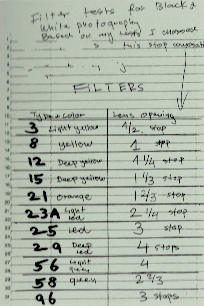 #SchindlersList: Pages from Kaminski’s personal notebook with his preparatory notes, comments and results of filter tests for black-and-white shooting.

#JanuszKaminski #StevenSpielberg