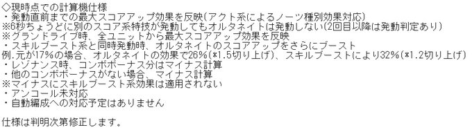 デレステ計算機配布所さん の人気ツイート 1 Whotwi グラフィカルtwitter分析