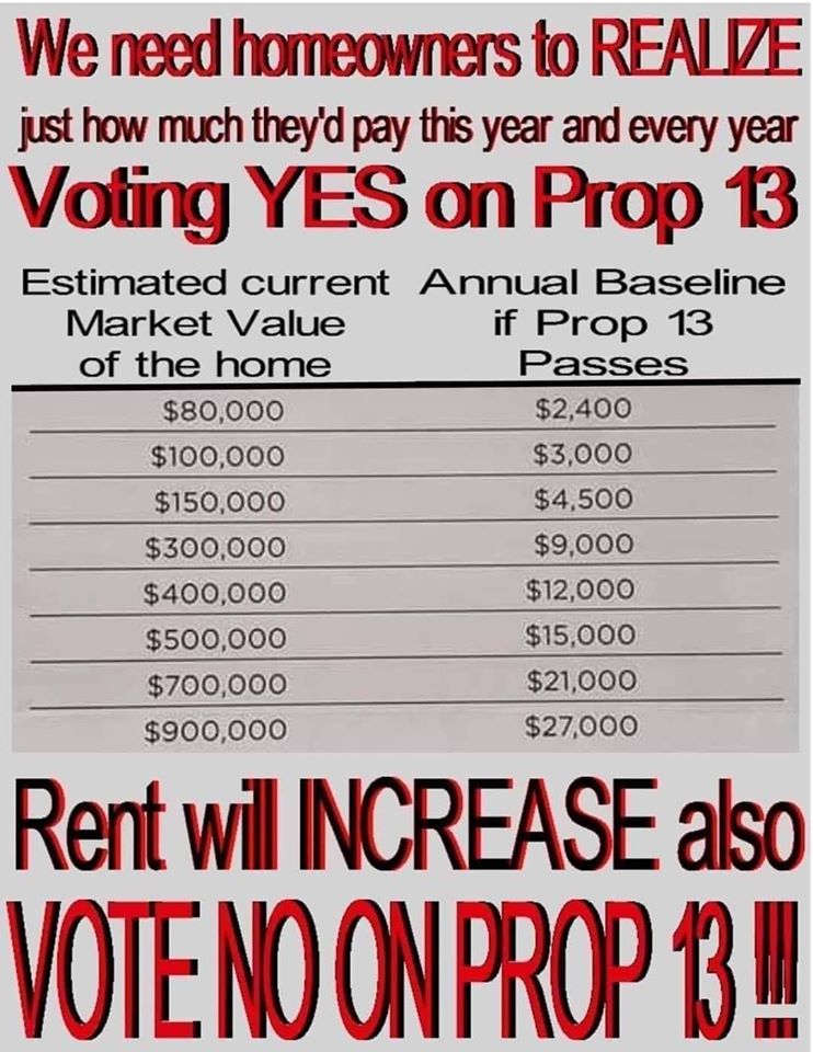 rickbilyak's tweet photo. OTE NO ON PROPOSITION 13...

Why... Look at the chart below. 
Governor Newsom is making 
California into unlivable place... https://t.co/hsHSFFQrLw